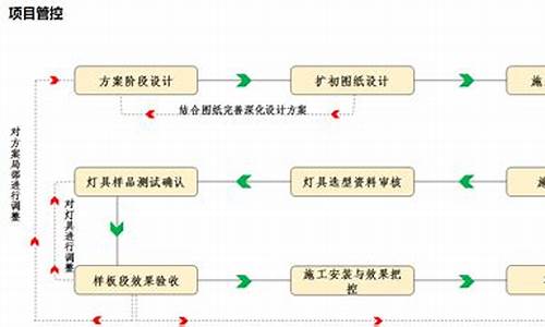 永利官网(永利yl) (3)